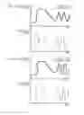 Fig. 10 - Electric brake device