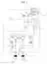 Fig. 03 - Vehicle braking system