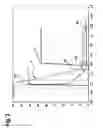 Fig. 03 - Automated parking brake and method for operating an automated parking brake