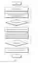 Fig. 08 - Methods and systems for controlling a vehicle being overtaken
