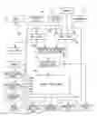 Fig. 01 - Travel control apparatus and travel control method