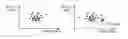 Fig. 01 - Sightline estimation system and sightline estimation method