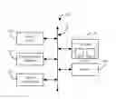 Fig. 01 - AUTONOMOUS VEHICLE PROCESSOR SELF-DIAGNOSTIC