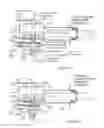 Fig. 06 - Steering column assembly