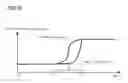 Fig. 08 - Electric power steering apparatus