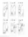 Fig. 03 - Control device for vehicle traveling