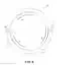 Fig. 09 - Joint bushings for track joint assemblies