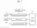 Fig. 02 - Vehicle body flaw elimination method using virtual mark and system thereof