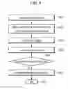 Fig. 09 - Vehicle body flaw elimination method using virtual mark and system thereof