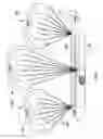 Fig. 02 - Aircraft Parachute System