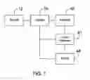 Fig. 08 - Aircraft Parachute System