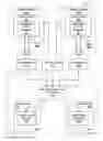 Fig. 01 - Variable pitch for coordinated control