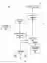 Fig. 01 - Method and apparatus for operating a power system architecture
