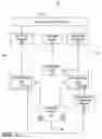 Fig. 04 - Method and apparatus for operating a power system architecture