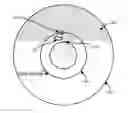 Fig. 01 - Systems and methods for multi-spacecraft distributed ascent