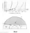 Fig. 05 - Systems and methods for multi-spacecraft distributed ascent