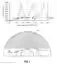 Fig. 06 - Systems and methods for multi-spacecraft distributed ascent
