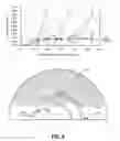 Fig. 07 - Systems and methods for multi-spacecraft distributed ascent
