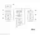 Fig. 07 - Fill and finish systems and methods