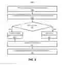 Fig. 06 - TAGGING GUN AND METHOD AND SYSTEM TO USE RADIO FREQUENCY IDENTIFICATION TAGGING