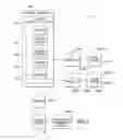 Fig. 02 - Storage and retrieval system