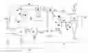 Fig. 01 - Processes for synthesis of reducing gaseous mixtures starting from hydrocarbon streams and carbon dioxide