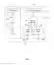 Fig. 02 - Solar desalination system employing a humidification-dehumidification process