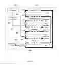 Fig. 06 - Solar desalination system employing a humidification-dehumidification process