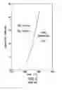 Fig. 02 - Composite materials, methods of production and uses thereof