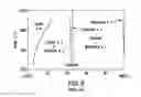 Fig. 07 - Composite materials, methods of production and uses thereof