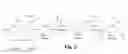 Fig. 03 - TREATING C8-C10 AROMATIC FEED STREAMS TO PREPARE AND RECOVER TRANSMETHYLATED BENZENES