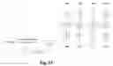 Fig. 16 - TREATING C8-C10 AROMATIC FEED STREAMS TO PREPARE AND RECOVER TRANSMETHYLATED BENZENES