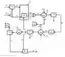 Fig. 01 - METHOD FOR CONVERTING NATURAL GAS TO DIMETHYL ETHER