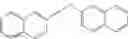 Fig. 28 - Silylations of aromatic substrates with base-activated organosilanes
