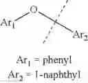 Fig. 29 - Silylations of aromatic substrates with base-activated organosilanes