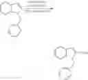 Fig. 48 - Silylations of aromatic substrates with base-activated organosilanes