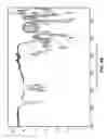 Fig. 09 - Crystalline solid forms of the acetate salt of (1S,3S,4R)-4-((3AS,4R,5S,7AS)-4-(aminomethyl)-7A-methyl-1-methyleneoctahydro-1H-inden-5-YL)-3- (hydroxymethyl)-4-methylcyclohexanol