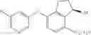 Fig. 166 - Aryl ethers and uses thereof