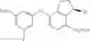 Fig. 167 - Aryl ethers and uses thereof