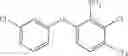 Fig. 367 - Aryl ethers and uses thereof