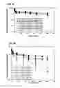 Fig. 06 - Cytotoxic peptides and conjugates thereof