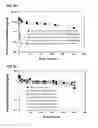 Fig. 08 - Cytotoxic peptides and conjugates thereof