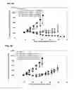Fig. 09 - Cytotoxic peptides and conjugates thereof