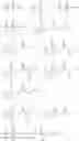 Fig. 511 - Cytotoxic peptides and conjugates thereof