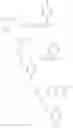 Fig. 241 - Dopamine D2 receptor ligands