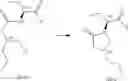Fig. 33 - Processes to produce brivaracetam