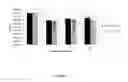 Fig. 20 - Antibiotic sensitivity-restoring and photosensitive agents