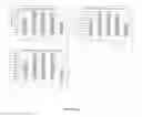 Fig. 43 - Antibiotic sensitivity-restoring and photosensitive agents