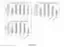 Fig. 44 - Antibiotic sensitivity-restoring and photosensitive agents