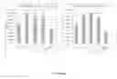 Fig. 45 - Antibiotic sensitivity-restoring and photosensitive agents
